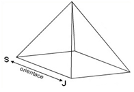 Jak orientovat šungitovou pyramidu.