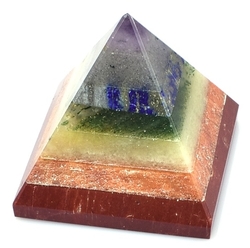 Čakrová pyramida 35 x 35 mm