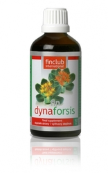 DYNAFORSIS - Stres a deprese  (exp. 8/2023)