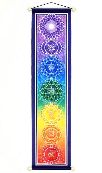 Čakry - banner závěsný (60 x 15 cm)